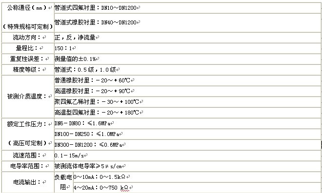 漳州污水流量计，龙岩污水流量计，三明污水流量计